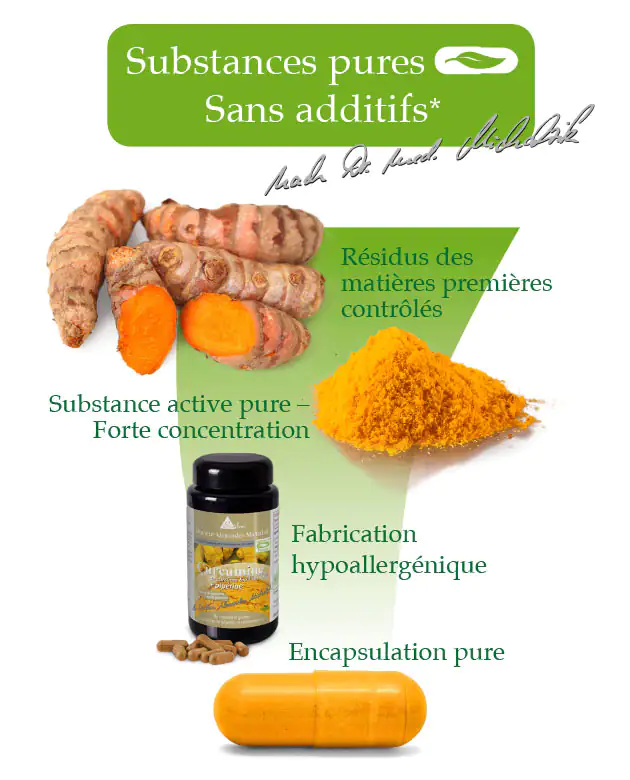 Curcumine forte de curcuma bio + pipérine