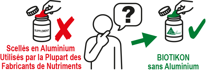 Suppléments sans Aluminium – BIOTIKON Illustration de suppléments dans un récipient en verre sans bouchon en aluminium.