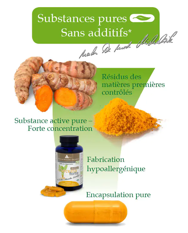 Curcuma Forte – 60 Capsules Gélules contenant de l'extrait de curcuma, couleur jaune, emballage, ingrédients naturels.