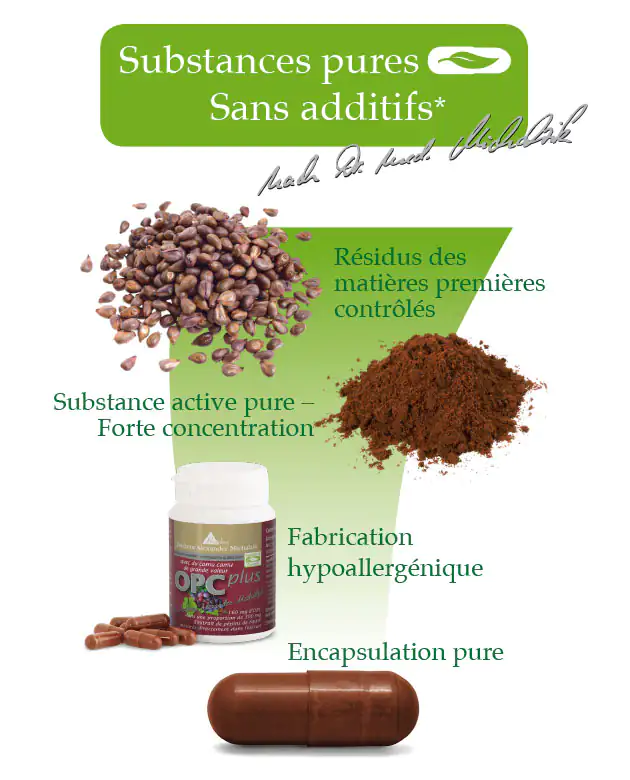 OPC Plus 100 Capsules - Haute Dosage Complément alimentaire OPC Plus dans un conteneur blanc, 100 capsules, capsule brune sur le côté, poudre de cacao et fèves de cacao en arrière-plan.