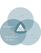 Icône de Diagramme Organisationnel de Synergie Graphique avec le logo de Biohion et des domaines comme médecins, biologistes et scientifiques du sport.