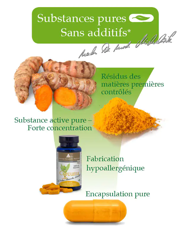 Curcuma 500 mg - Gélules Gélules contenant du curcuma, 500 mg, emballage avec des gélules jaunes et de la poudre.